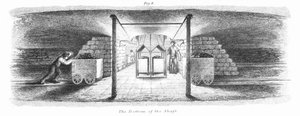 El fondo del pozo, 1862