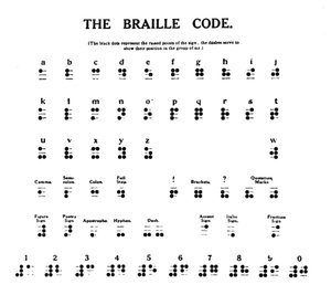 El código Braille, 1919