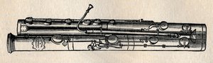 El contrafagot, 1895 de Unbekannt