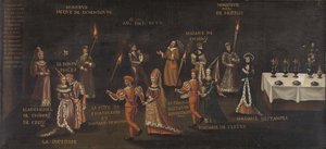La Fiesta del Faisán Le voeu du faisan, mediados del siglo XVI