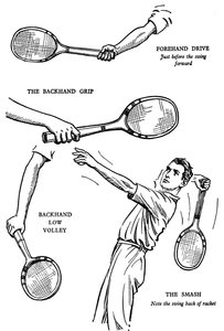 La Creación de un Jugador de Tenis