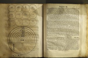 Museo de Arte e Historia Judía en París Colección de textos sobre magia y cosmología por autores cabalistas 1701, París, Francia de Unbekannt