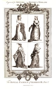 La familia real de Jorge III, publicada por Alexander Hogg el 18 de enero de 1794. Placa 2 de Unbekannt