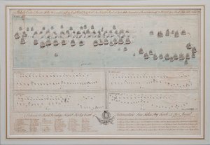 La batalla naval de Öland el 26 de julio de 1789, 1804 de Unbekannt