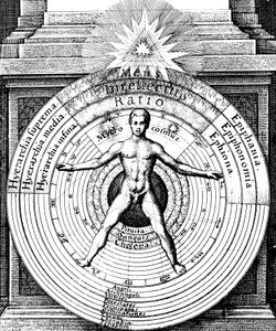 La relación del Hombre, el microcosmos, con el Universo, el macrocosmos