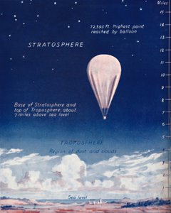 Viajando 14 millas en la estratosfera, 1935 de Unbekannt