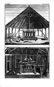 Dos molinos de azúcar, Indias Occidentales, 1764 de Unbekannt