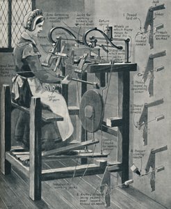 Marco de calcetines ingenioso de William Lees, c1934 de Unbekannt