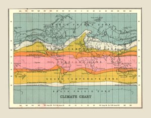 Mapa mundial con gráfico climático, 1902