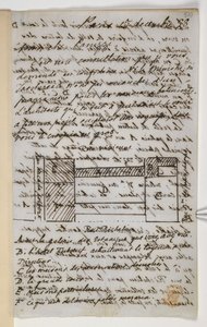 Añadir MS 36718 f.510 Carta a Panizzi de Unbekannter Künstler