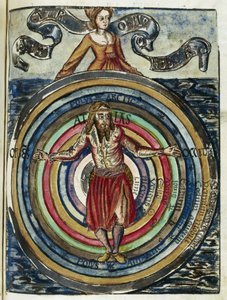 Astronomía siglo XVI: el sistema de Ptolomeo de Unbekannt