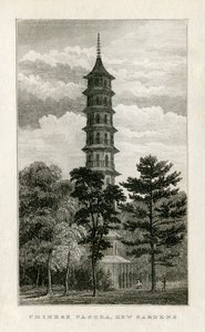 Pagoda China, Jardines de Kew de Unbekannt