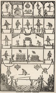 Circo y equilibrismo de Unbekannter Künstler