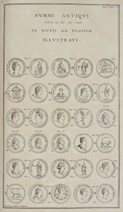 Monedas y fabricación de monedas