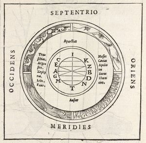 Rosa de los vientos de Unbekannt