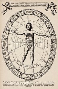 Correspondencia entre microcosmos y macrocosmos. Lámina extraída del "Mundus subterraneus" de Athanase Kircher (1601-1680)