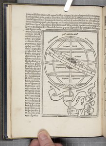 De Sphaera Mundi por Joannes de Sacro Bosco (fl.1230)