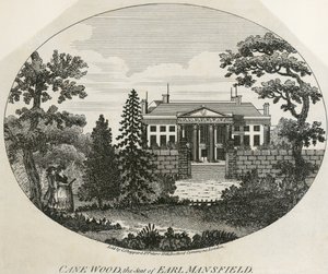 Grabado de la Casa Kenwood de Unbekannter Künstler