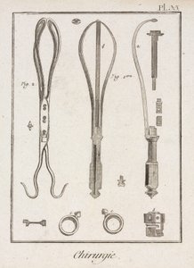 Equipamiento, Fórceps de la Edad Moderna de Unbekannt