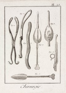 Equipamiento, Pinzas quirúrgicas de la Edad Moderna
