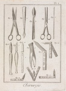 Equipamiento, Instrumentos quirúrgicos de la Edad Moderna de Unbekannt