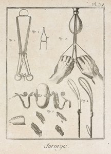 Equipamiento, Instrumentos y dispositivos quirúrgicos de la Edad Moderna