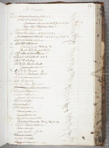 Fol 474, libros de recibos de lectores de Unbekannt