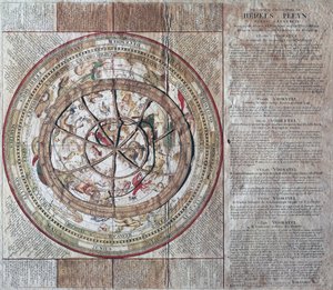 Hemels Pleyn Plani Caelestis, esfera celeste con astrolabio, alrededor de 1680, por Johannes van Keulen (1654-1715), grabado en cobre, publicado en Ámsterdam de William M. Timlin