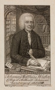 Johann Matthias Wahn, matemático alemán, c 1792 de Unbekannt