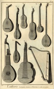 Luthería: presentación de diferentes herramientas para fabricar instrumentos de arco
