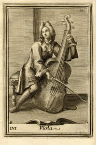 Hombre tocando el violonchelo (o "Viola"). En el "Gabinetto Armonico" de Filippo Bonanni, Roma.