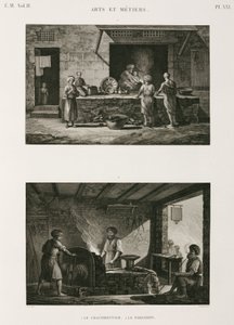 Cobre: Herrero y calderero, Egipto, c. 1798