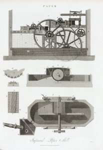 Molino de papel de Unbekannt