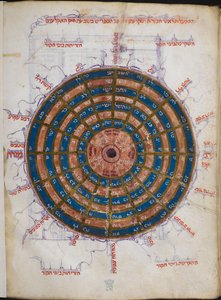 Or.11796 f.57v Mesa astronómica circular (tinta y color sobre papel) de Unbekannter Künstler