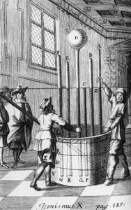 FÍSICA, EXPERIMENTOS, PRE-1800 Experimento del barómetro de Torricelli de Unbekannt