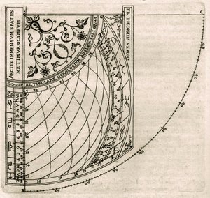Lámina extraída de "Armonia Astronomica et Geometrica, quattro trattati ne 