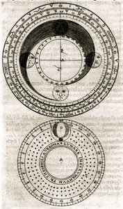Lámina extraída de "Armonia Astronomica et Geometrica, quattro trattati ne 