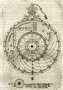 Lámina extraída de "Armonia Astronomica et Geometrica, quattro trattati ne 