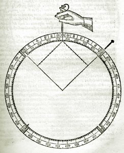 Lámina extraída de "Armonia Astronomica et Geometrica, quattro trattati ne 