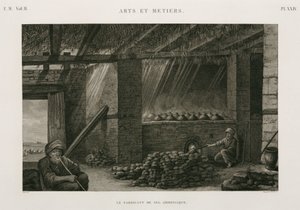 Fabricación de sal amoniacal, Egipto, c. 1798 de Unbekannt