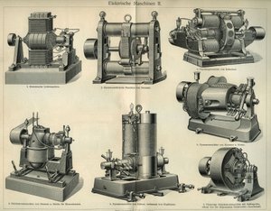 Tablero de ciencia y tecnología que representa máquinas eléctricas alemanas. Ilustración tomada de 