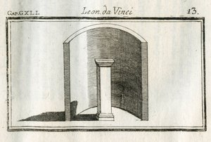 Estudios sobre los fondos, sombras y luces. “Conviene tener las partes iluminadas en los campos oscuros, y las partes oscuras en los campos claros, como se demuestra en la figura.” Grabado de “Tratado de la pintura” de Leonardo da Vinci (1452-1519) de Unbekannt