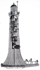 El Faro de Bell Rock