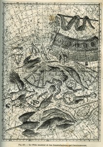 El Polo Sur y las constelaciones que lo rodean: Entre las numerosas constelaciones del Polo Sur se encuentran el Indio, el Fénix, el Besugo, el Octante, el Reloj, el Compas y el Barco. Grabado de la obra de Camille Flammarion "Les étoiles et les autres c de Unbekannter Künstler
