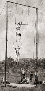 Artistas de trapecio en el siglo XIX, de The Century Magazine, publicado en 1887 de Unbekannt