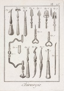 Trepanación Instrumentos de trepanación