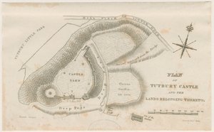 Tutbury Castle: Plano: grabado de Unbekannt