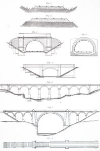 Varios estilos de viaductos
