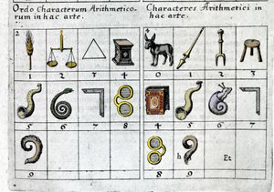 Un juego que asocia números con objetos según sus características o forma. Robert Fludd Collectio Operum Londres 1619. de Unknown artist