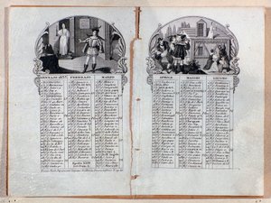 Calendario almanaque del año 1837 decorado con escenas de la ópera La sonnambula, por Vincenzo Bellini de Unknown artist